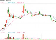 北交所发布2024年券商执业评价结果，TOP10 大洗牌