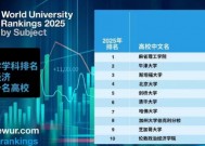 2025世界大学商经学科排名TOP10揭晓：加州大学伯克利分校、芝加哥大学、伦敦政治经济学院上榜