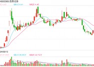 收购终止！没收买方2700万港元， 西南证券回应来了