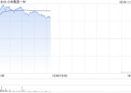 小米集团-W盘中涨超5%创新高 大摩维持“增持”评级
