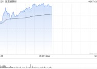 花旗：预计比亚迪股份首季付运同比增长58%