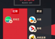 1月黑猫投诉影音直播领域红黑榜：优酷vip无提示自动扣费长达28个月