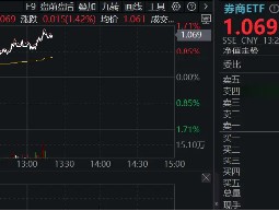 “旗手”震荡走强，国君+海通携手领涨，券商ETF（512000）涨逾1%，机构提示：珍惜券商“黄金坑”