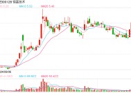 锦富技术连亏4年：盲目并购商誉十年减值12亿 标的业绩变脸大股东加价接盘