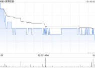 小摩：澳门博彩股中首先银河娱乐 关注个股alpha投资机会