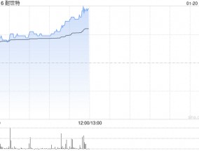 耐世特早盘涨超7% 机构预计公司盈利能力将有所修复