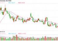 狂掷超150亿元！海尔系扩张豪赌