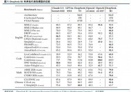 券商研报深度掘金DeepSeek：如何重塑AI产业链投资逻辑？