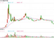 融创154亿元境内债全部完成二次重组