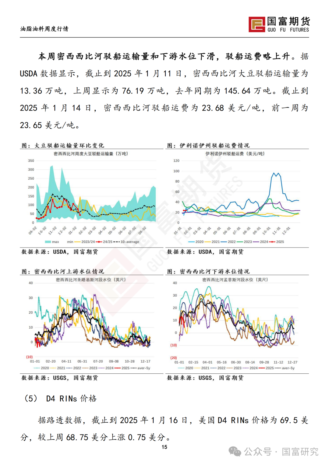 【国富豆系研究周报】特朗普上任在即 市场谨慎交投