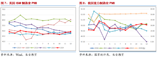 长安期货范磊：停火落地SC持稳 节前注意仓位控制