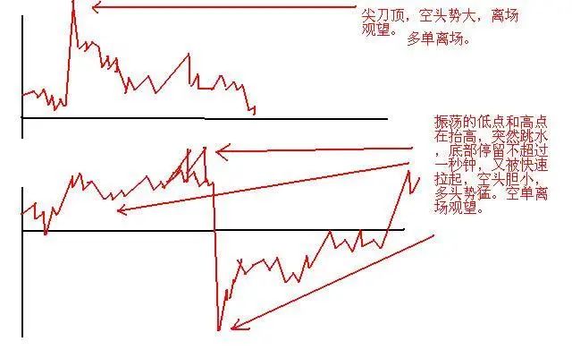 A股有哪些值得长期持有的股票？近阶段A股业绩最为优秀的20只白马龙头股，或将涨成“千倍股”