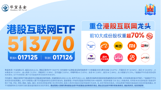 港股“春躁”开启？港股互联网ETF（513770）标的7连阳，区间累涨7.59%， 以史为鉴，科网方向表现更优！