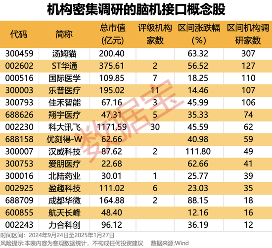 突破！连接！未来之风已至，这一科技新赛道要崛起？