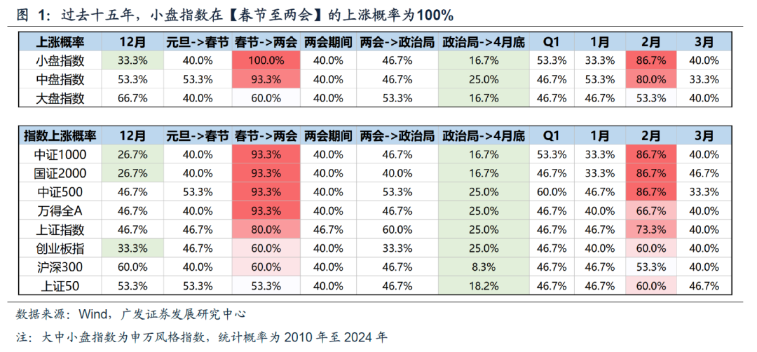 DeepSeek的A股叙事——春节全球大事记