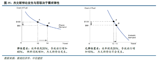 中信建投：DeepSeek核心十问十答