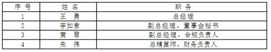 综合成本率超300%！比亚迪财险开业首年保费劲增13亿 全年亏损约1.7亿 精简高管团队携手如何破局？