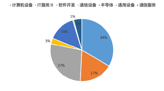 当我们问了Deepseek关于信息安全的问题