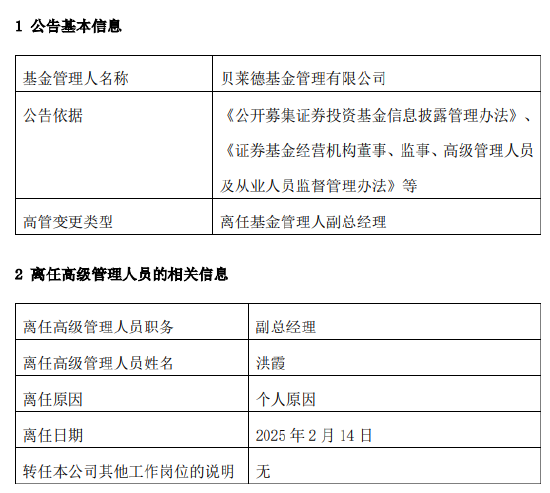 从贝莱德基金副总经理洪霞离任 看外资机构的“二次本土化”现状